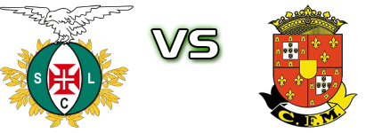 Lusitânia - Marialvas Detalles y estadisticas