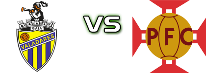 Valadares Gaia - Padroense head to head game preview and prediction