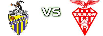 Valadares Gaia - Folgosa da Maia Detalles y estadisticas