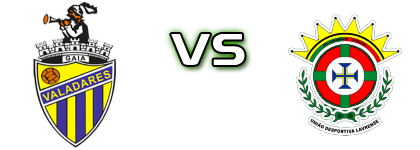 Valadares Gaia - Lavrense Statistiche e dettagli partita