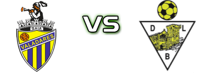 Valadares Gaia - Leça do Balio Spiel Prognosen und Statistiken Valadares Gaia - Leça do Balio Spiel Prognosen und Statistiken