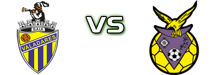 Valadares Gaia - Aldeia Nova Spiel Prognosen und Statistiken