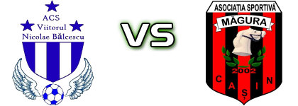 Viitorul (NB) - Magura Statistiche e dettagli partita