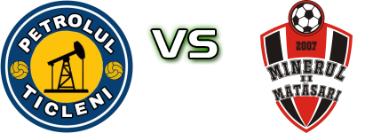 FC Petrolul Ticleni - AS Minerul II Matasari head to head game preview and prediction