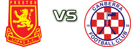 Preston Lions FC - Canberra Spiel Prognosen und Statistiken