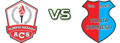 Olimpic Snagov - CS Vointa Domnesti Statistiche e dettagli partita