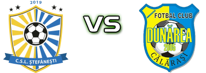 Stefanestii  - Dunărea C. Spiel Prognosen und Statistiken