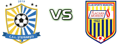 Stefanestii  - Flacăra Moreni Detalles y estadisticas