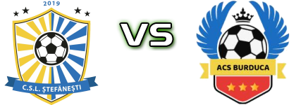 Stefanestii  - Burduca head to head game preview and prediction