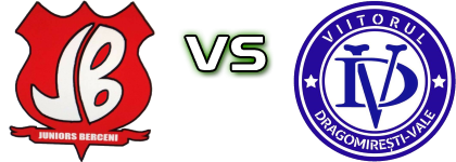 Juniors - Viitorul (DV) Spiel Prognosen und Statistiken