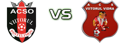 Viitorul (P) - Viitorul Vidra Statistiche e dettagli partita