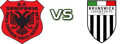North Sunshine Eagles SC - Brunswick Juventus  Detalji meca I statistika.