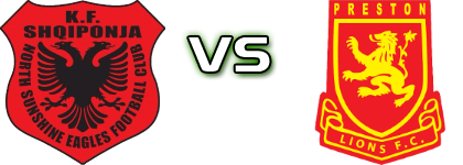 North Sunshine Eagles SC - Preston Lions FC Statistiche e dettagli partita
