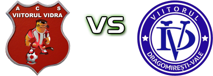 Viitorul Vidra - Viitorul (DV) head to head game preview and prediction