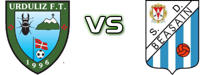 Urduliz FT - SD Beasain Statistiche e dettagli partita Urduliz FT - SD Beasain Statistiche e dettagli partita