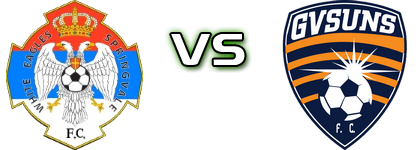 Springvale White Eagles - Goulburn V. S. detalji utakmice i statistika Springvale White Eagles - Goulburn V. S. detalji utakmice i statistika