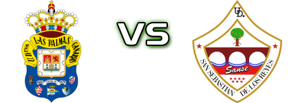 Las Palmas Atlético - UD Sanse Spiel Prognosen und Statistiken