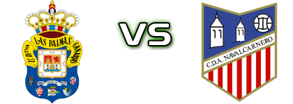 Las Palmas Atlético - CDA Navalcarnero детайли и статистика