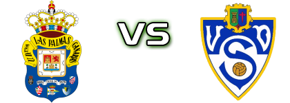 Las Palmas Atlético - Socuéllamos detalji utakmice i statistika