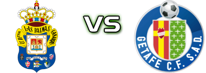 Las Palmas Atlético - Getafe B Statistiche e dettagli partita