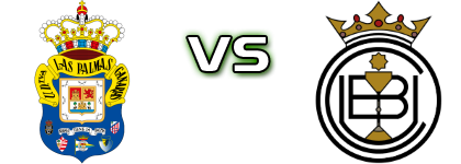 Las Palmas Atlético - Conquense detalji utakmice i statistika