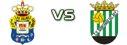 Las Palmas Atlético - Quintanar Del Rey Spiel Prognosen und Statistiken