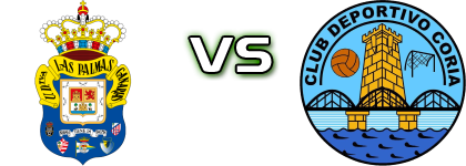 Las Palmas Atlético - CD Coria детайли и статистика