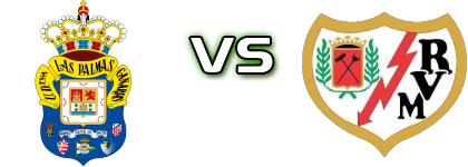 Las Palmas Atlético - Rayo B детайли и статистика