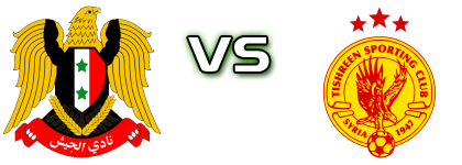 Al-Jaish SC - Tishreen head to head game preview and prediction
