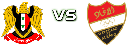 Al-Jaish SC - Al-Ittihad Statistiche e dettagli partita