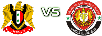 Al-Jaish SC - Al Shorta head to head game preview and prediction