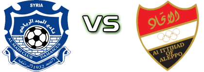 Al Majd - Al-Ittihad detalji utakmice i statistika