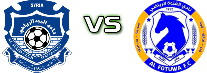 Al Majd - Al-Fotuwa Statistiche e dettagli partita