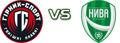 Hirnyk-Sport - Nyva V Statistiche e dettagli partita Hirnyk-Sport - Nyva V Statistiche e dettagli partita