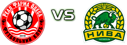 Real Pharma - Nyva head to head game preview and prediction