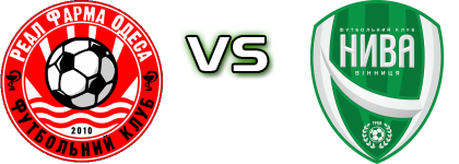 Real Pharma - Nyva V Detalji meca I statistika.