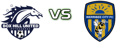Box Hill United SC - Werribee City head to head game preview and prediction