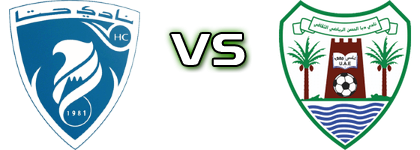 Hatta - Dibba Al-Hisn детайли и статистика