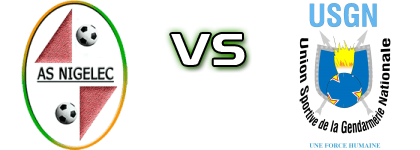 ASN Nigelec - USGN детайли и статистика
