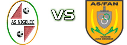 ASN Nigelec - AS Fan Statistiche e dettagli partita