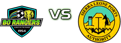 Bo Rangers  - Ports Authority Spiel Prognosen und Statistiken