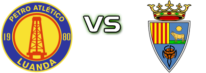 Petro de Luanda - Teruel head to head game preview and prediction