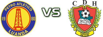 Petro de Luanda - Huila head to head game preview and prediction