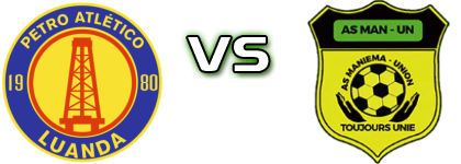 Petro de Luanda - Maniema Union head to head game preview and prediction