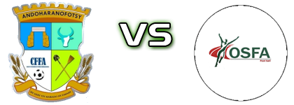CFFA - Cosfa Statistiche e dettagli partita