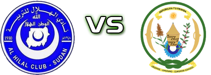 Al-Hilal - Rutsiro FC head to head game preview and prediction