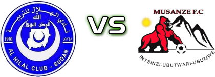 Al-Hilal - Musanze Statistiche e dettagli partita
