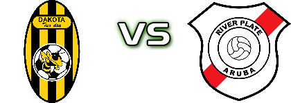Dakota - River Plate Madiki head to head game preview and prediction Dakota - River Plate Madiki head to head game preview and prediction