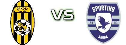 Dakota - Sporting Aruba Estatísticas e detalhes do jogo