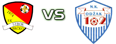 Izbor - Odžak 102 Spiel Prognosen und Statistiken Izbor - Odžak 102 Spiel Prognosen und Statistiken